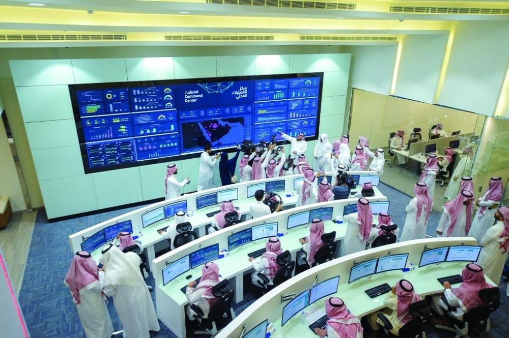 العقود والأوراق التجارية تقود السندات التنفيذية