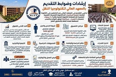 السكة الحديد تعلن شروط القبول في المعهد العالي لتكنولوجيا النقل بوردان