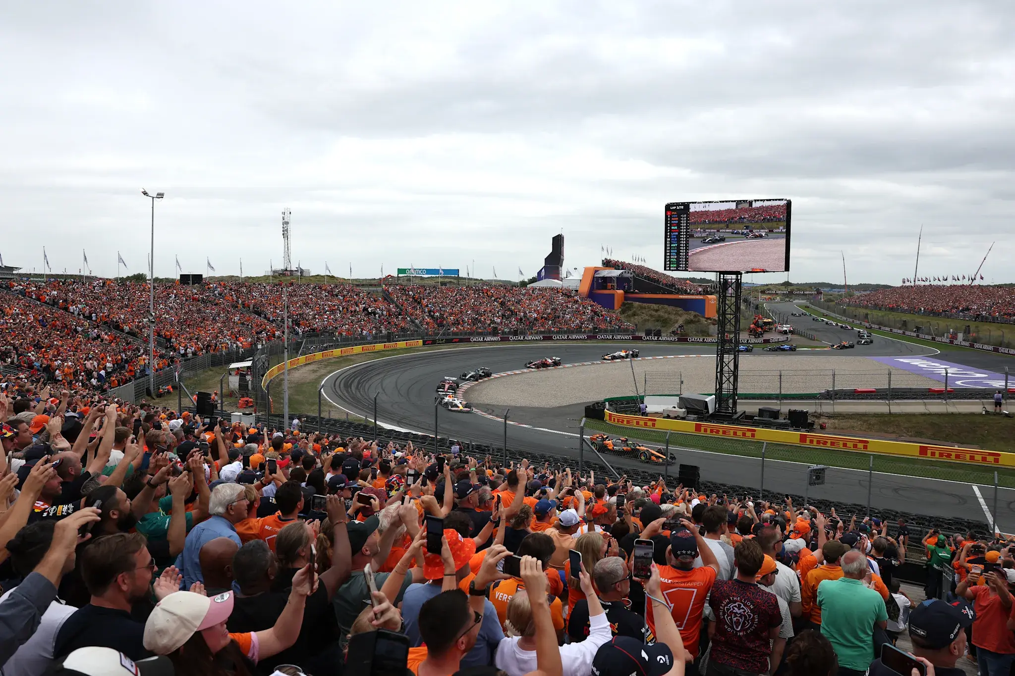 When to target in-race betting at Zandvoort