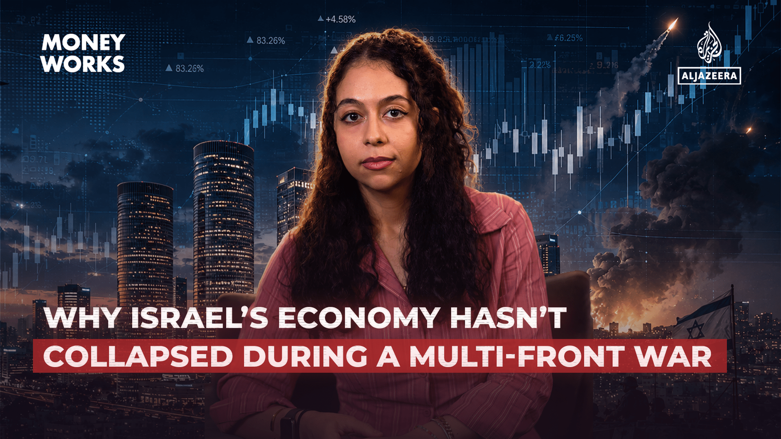 Why Israel’s economy hasn’t collapsed during a multi-front war