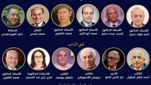 غدًا الاثنين.. المجلس الأعلى للثقافة ينعقد للتصويت على جوائز الدولة لعام 2026