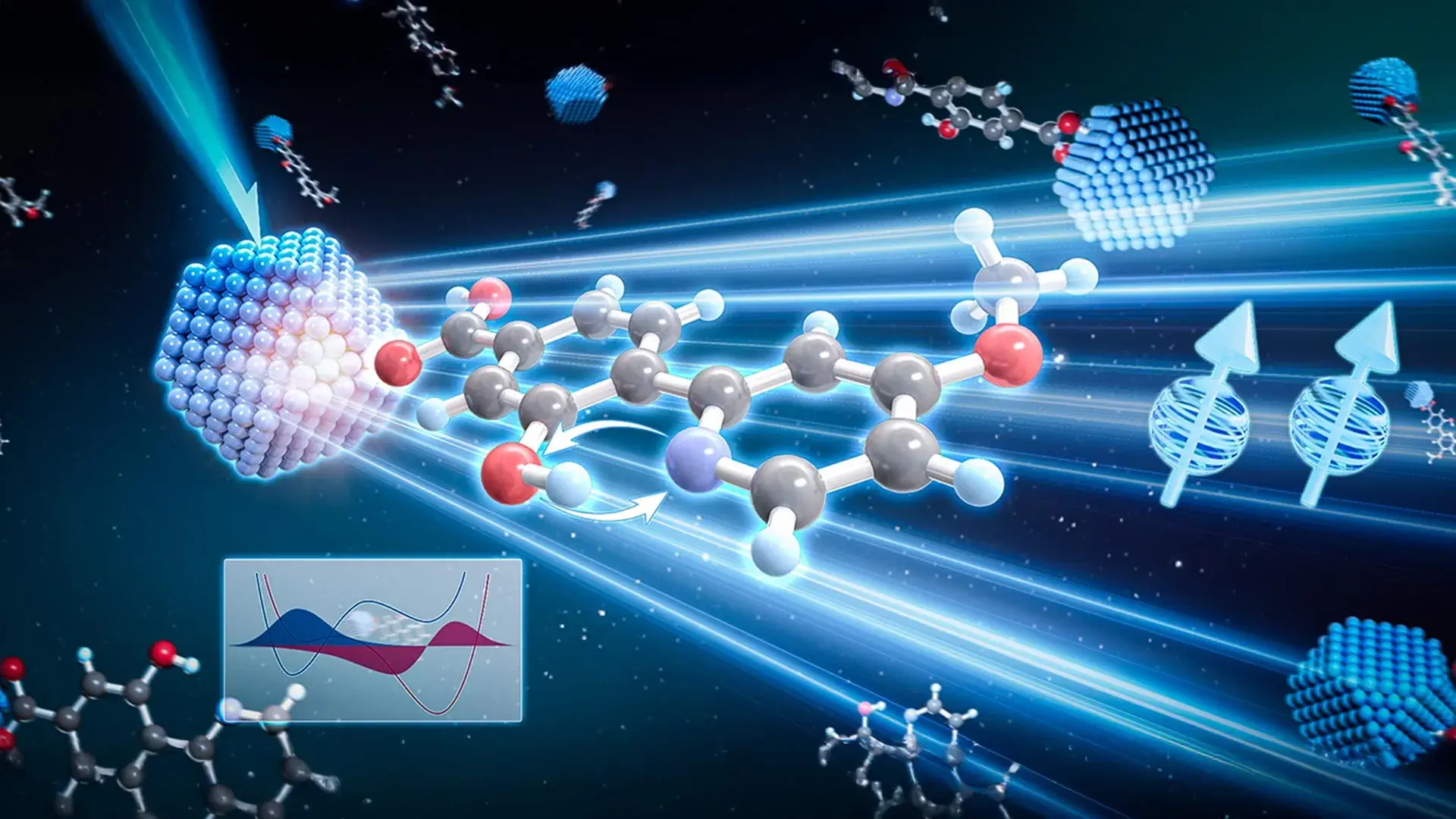 A strange quantum effect dramatically boosts energy transfer