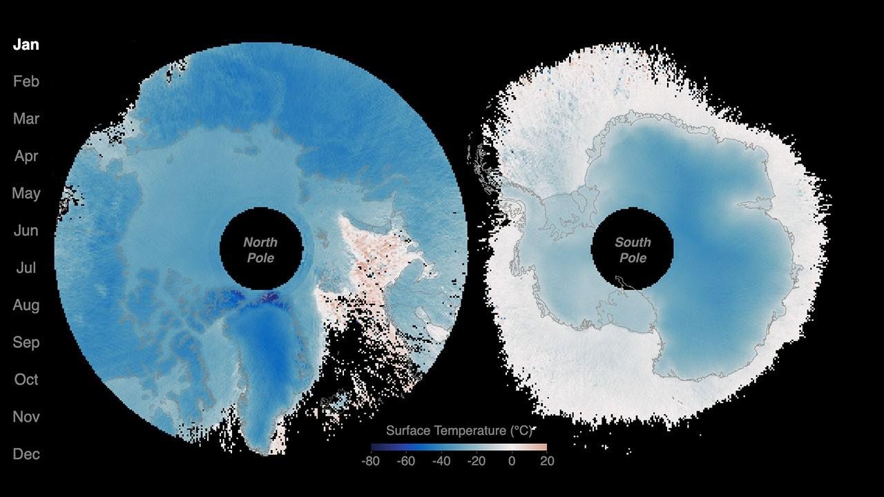 Sensing the Poles’ Hidden Heat