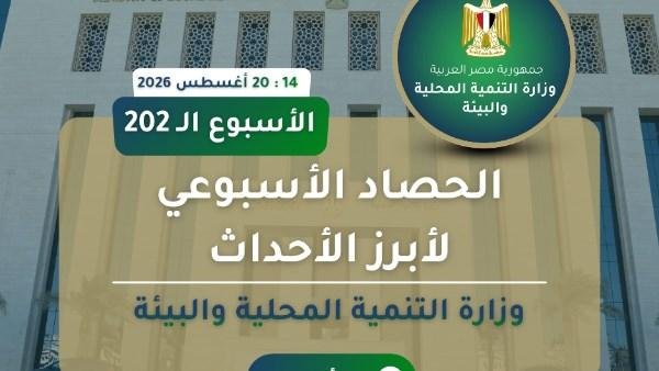 بالإنفوجراف.. نشرة الحصاد الأسبوعي لأنشطة وزارة التنمية المحلية والبيئة