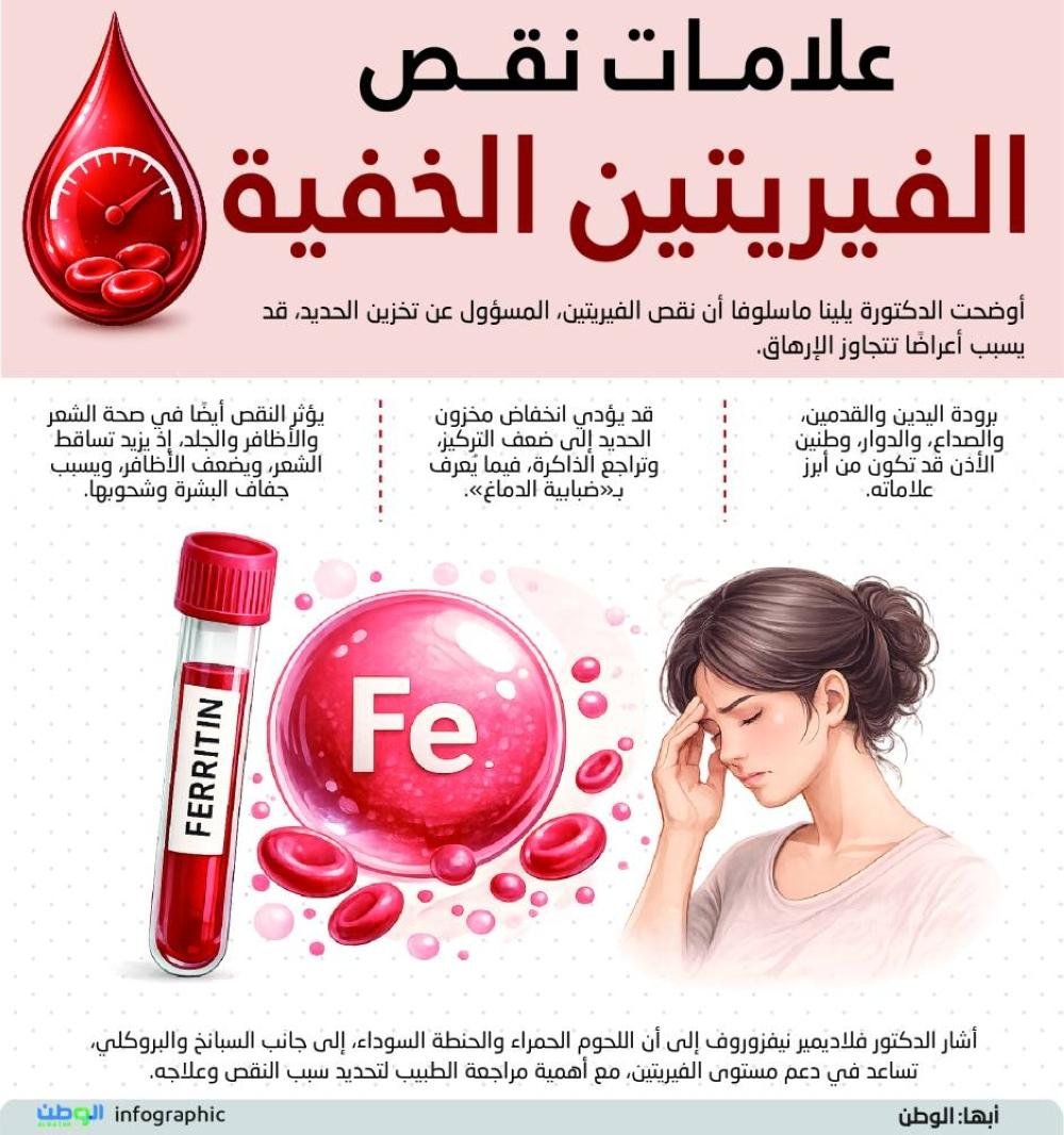 علامات نقص الفيريتين الخفية